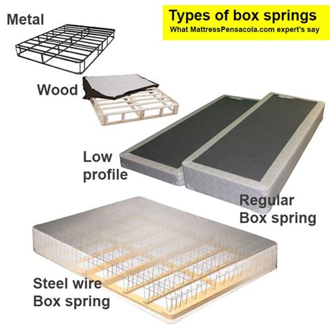 box spring metal bed|metal box springs vs wood.